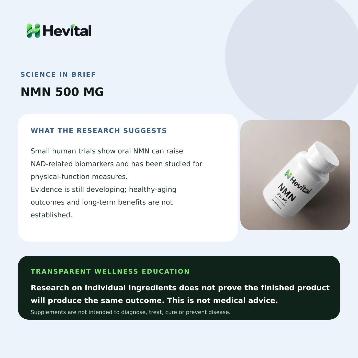 Hevital NMN 500 mg Capsules - Image 4